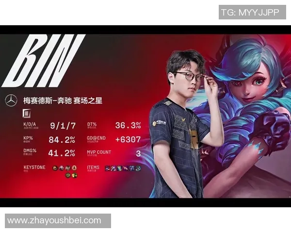 LNG在DOTA2比赛中的区域防守策略分析与成效评估 LNG在DOTA2比赛中的区域防守策略分析与成效评估