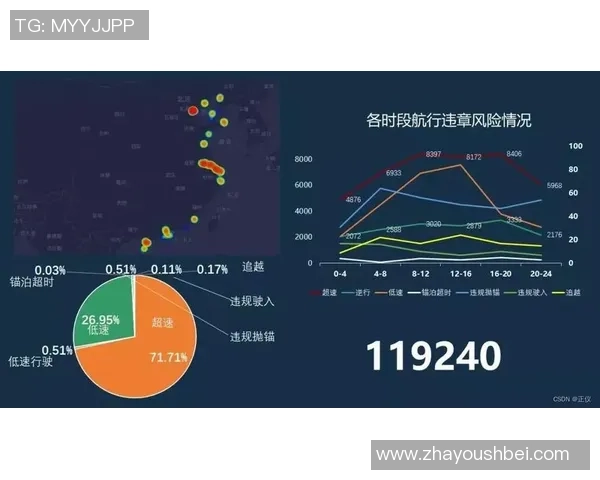 重磅专题:探索LNG产业的节奏革新与未来发展趋势 重磅专题:探索LNG产业的节奏革新与未来发展趋势